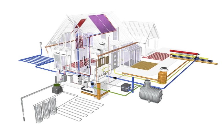 Mekanik ve Elektrik Kesin ve Uygulama Projesi Hazırlanması Mimari Keşif Metraj Hazırlanması